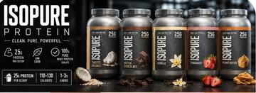 Isopure Protein